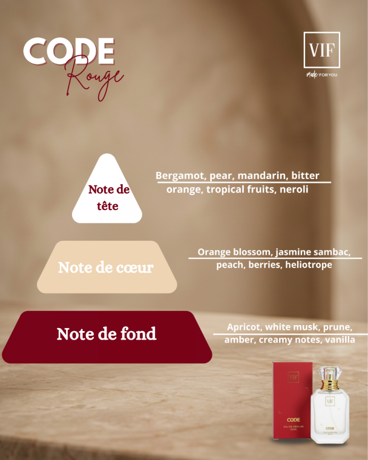 Parfum Femme Code Rouge 50 ml