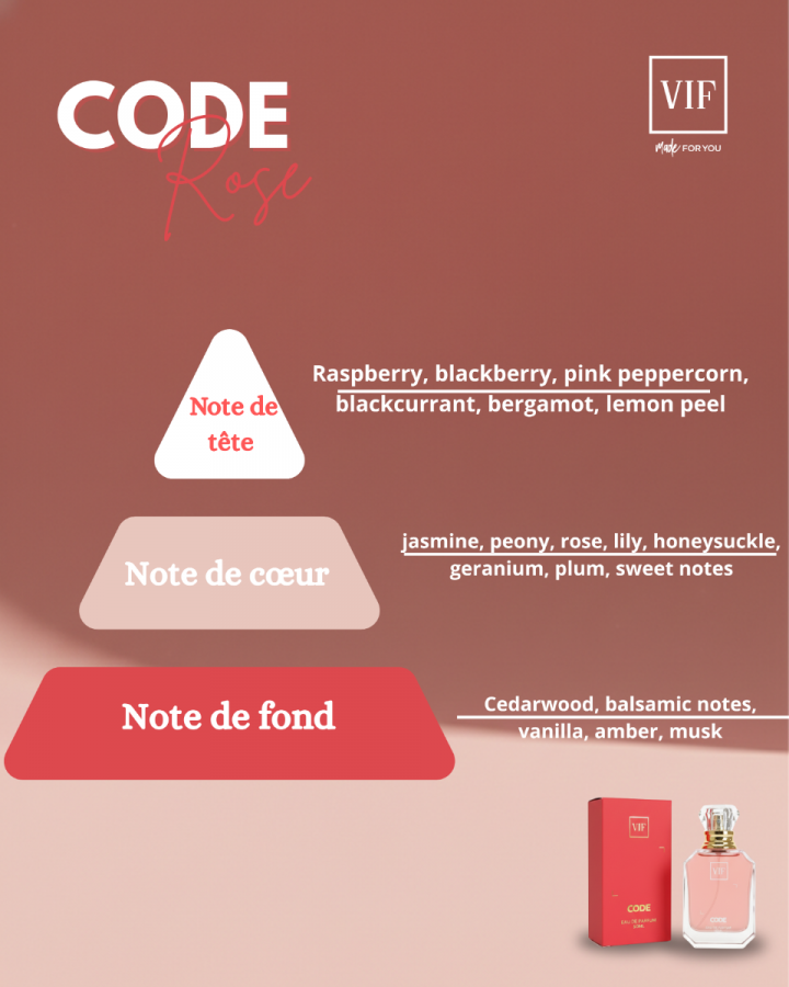 Parfum Femme Code Rose 50 ml